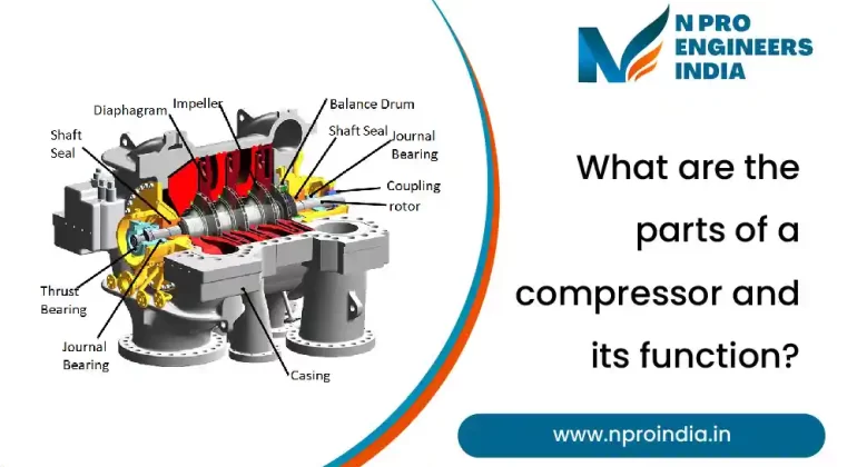 Parts of a Compressor and Their Functions