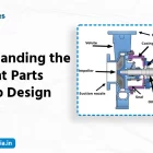Pump Parts Manufacturing
